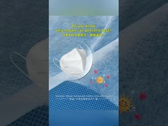 Γιατί οι μάσκες μπορούν να αποτρέψουν τη σκόνη;